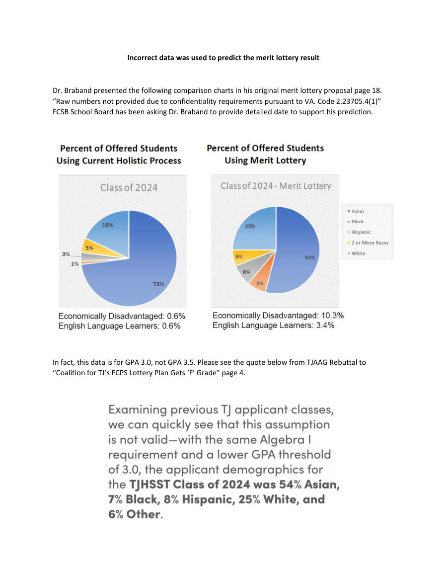 PDF preview